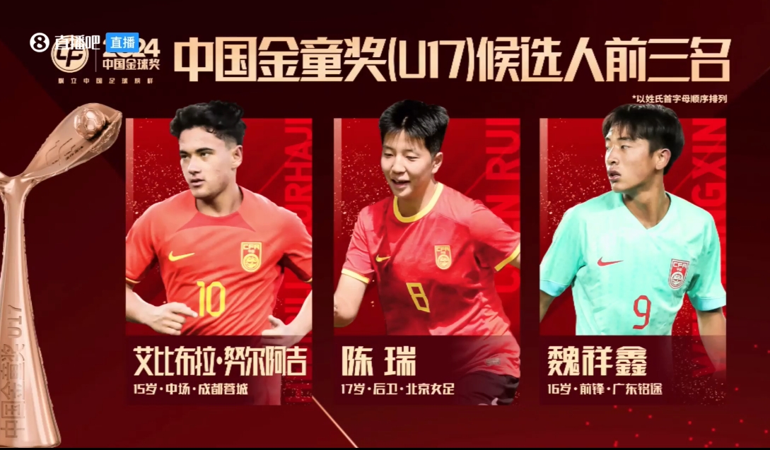 深陷出軌&賭球風波!唐天翼被移除出“中國金童獎”三人候選