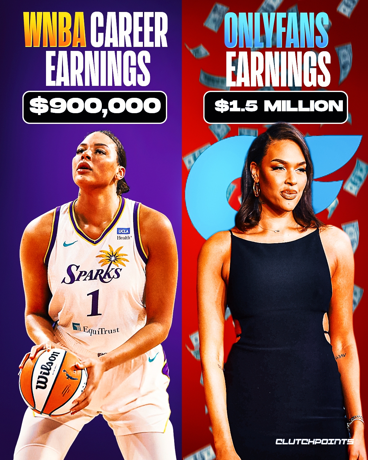 美媒:坎貝奇OnlyFans創建賬戶第一周賺150萬 WNBA生涯共90萬