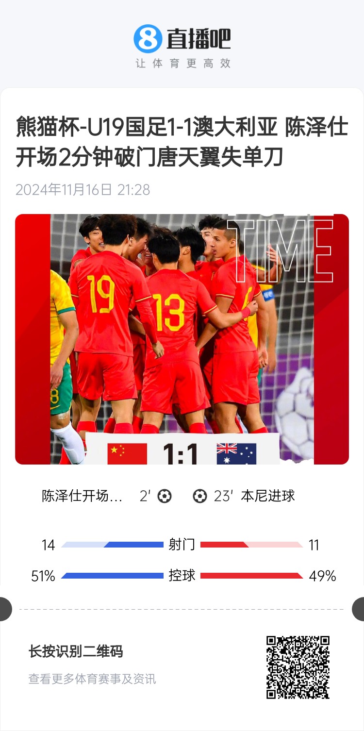  二番戰！U20國青與澳大利亞去年熊貓杯剛有過交手，雙方1-1戰平