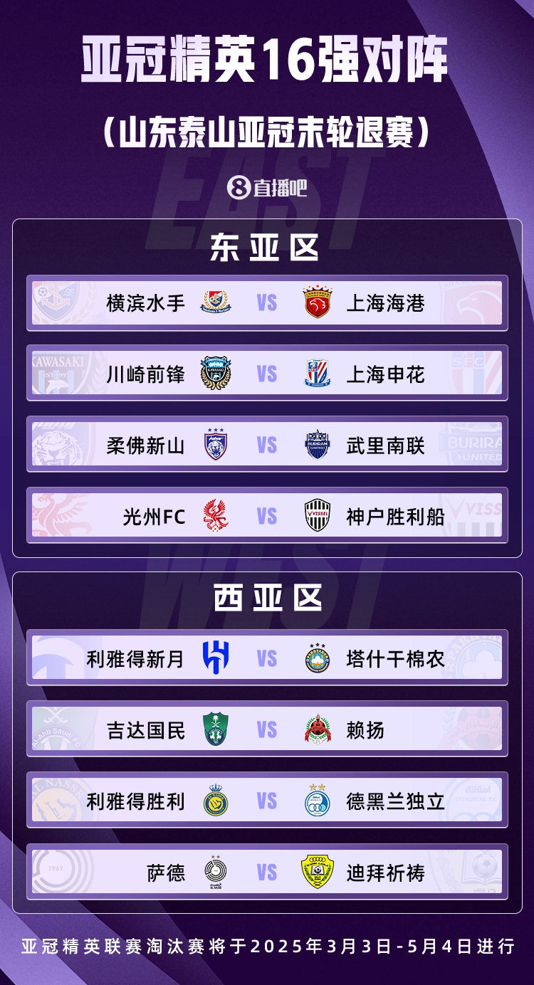  山東積分清零！亞冠精英聯(lián)賽16強(qiáng)對陣：申花vs川崎，海港vs橫濱