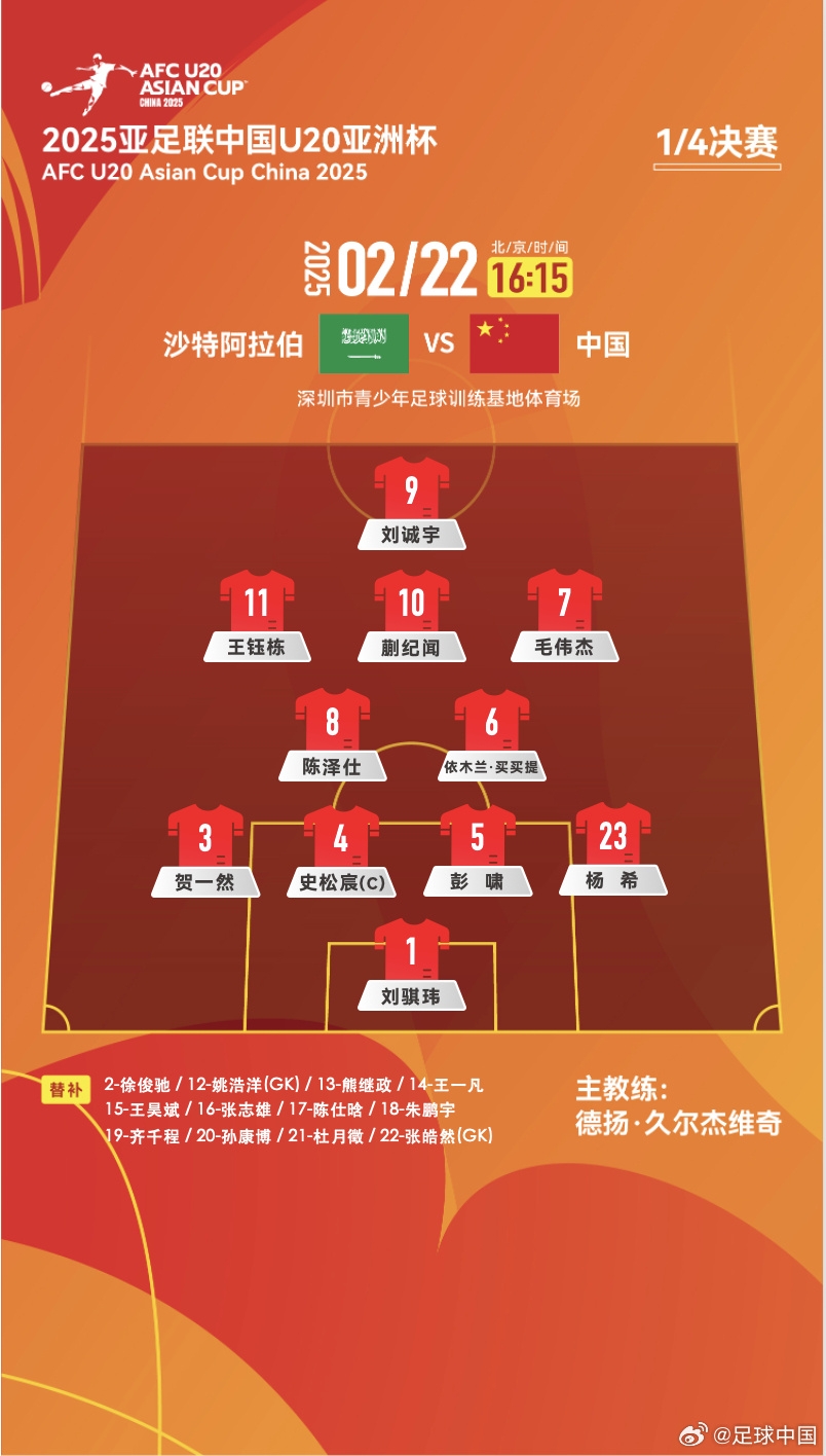  贏球進(jìn)世青賽！U20中國vs沙特首發(fā)：王鈺棟、蒯紀(jì)聞等人均先發(fā)