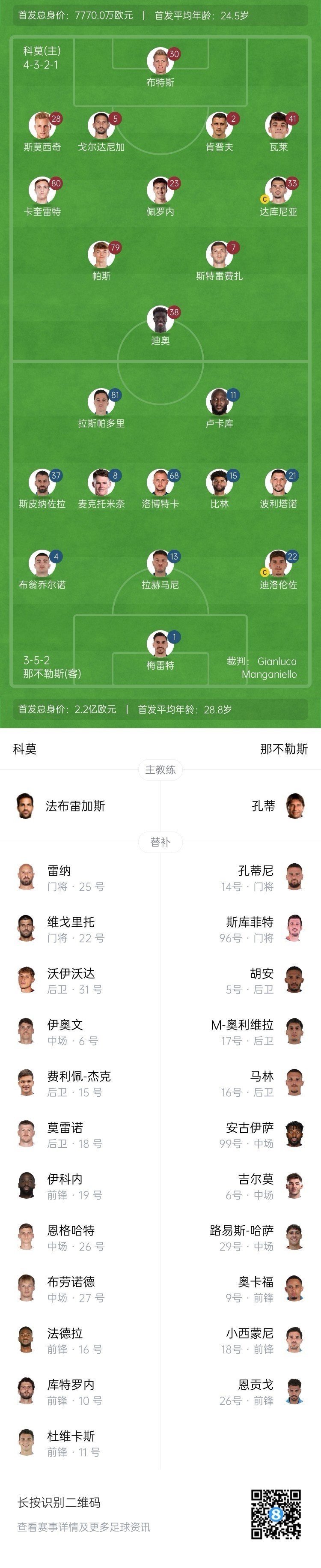  科莫vs那不勒斯首發(fā)：盧卡庫、麥克托米奈先發(fā)，尼科-帕斯出戰(zhàn)