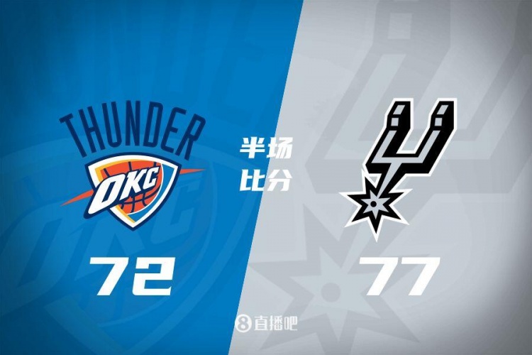 半場戰報:馬刺領先雷霆5分 雙方命中率過五成 杰倫威SGA各砍22分