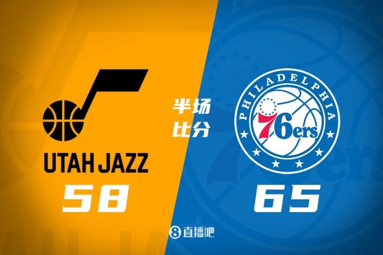半場戰(zhàn)報(bào):爵士58-65落后76人 格萊姆斯16分3助 菲利16分6板2斷