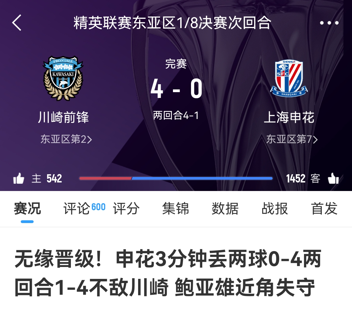  中超冠亞軍！海港昨天客場1-4慘敗橫濱，申花今天客場0-4慘敗川崎