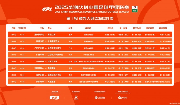  中甲首輪裁判名單：張楊帆執法廣州豹vs延邊，王陽執法蘇州vs陜西