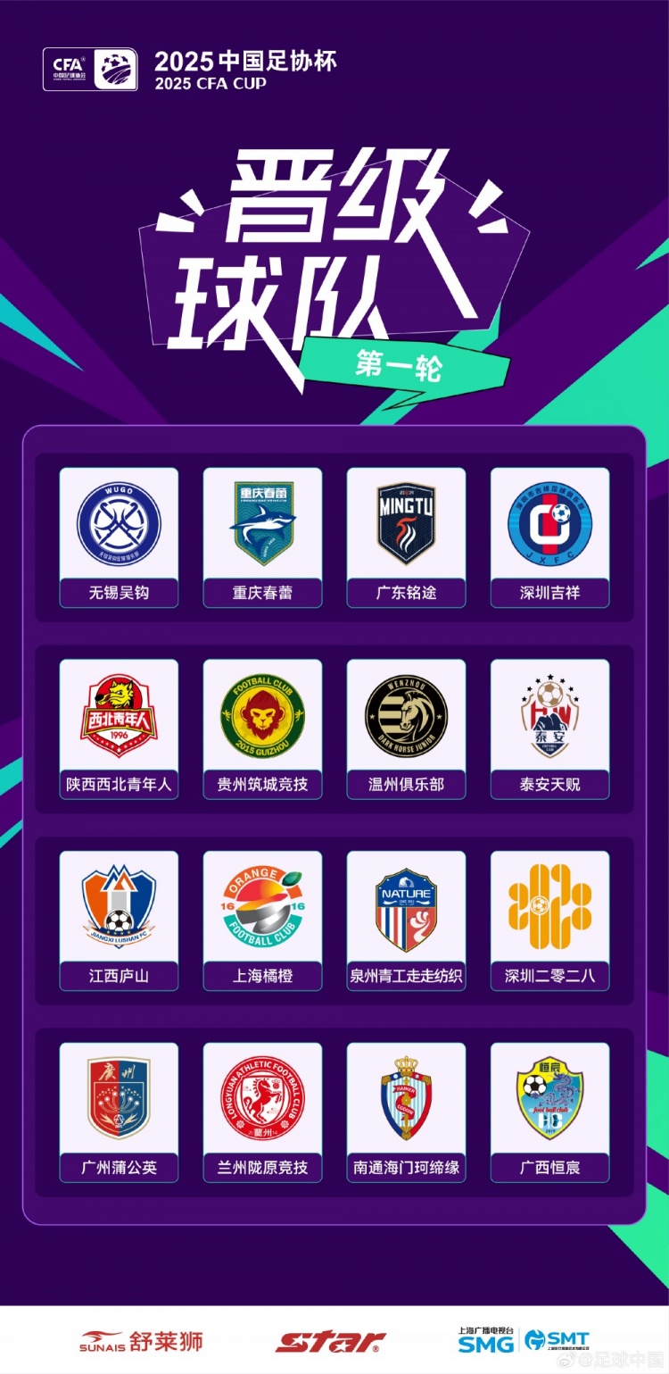  足協杯第二輪對陣：無錫吳鉤vs南通支云 蘭州隴原競技vs遼寧鐵人