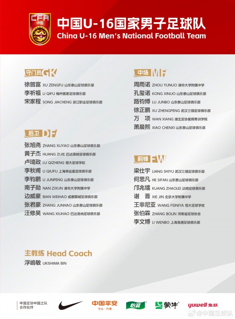  U16國足集訓(xùn)名單：梁仕宇、萬項(xiàng)、鄺兆鐳在列，泰山8人
