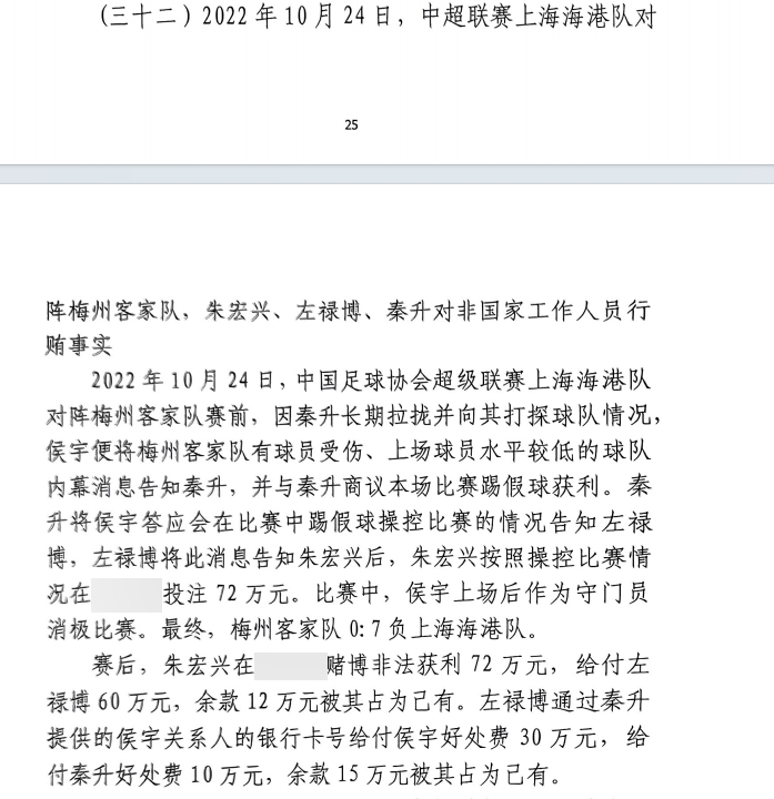  網傳判決書：梅州0-7海港，梅州守門員侯宇收30萬好處費消極比賽