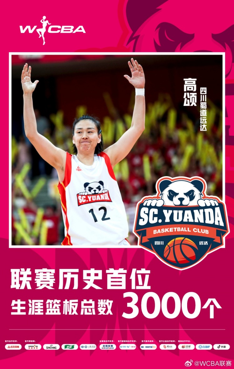  十八載鑄就傳奇！WCBA官方：高頌榮膺聯(lián)賽歷史首位籃板達(dá)3000球員