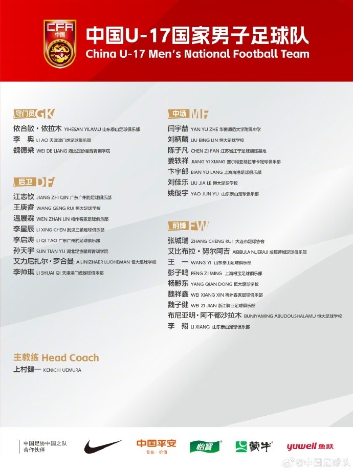  北青體育：U17國(guó)足落選球員彭子鳴、李星辰、陳子凡仍留隊(duì)合練