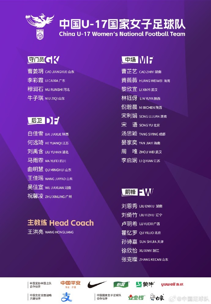  U17女足30人將在蘇州集訓備戰世界杯，姜寧、朱挺擔任訓練員