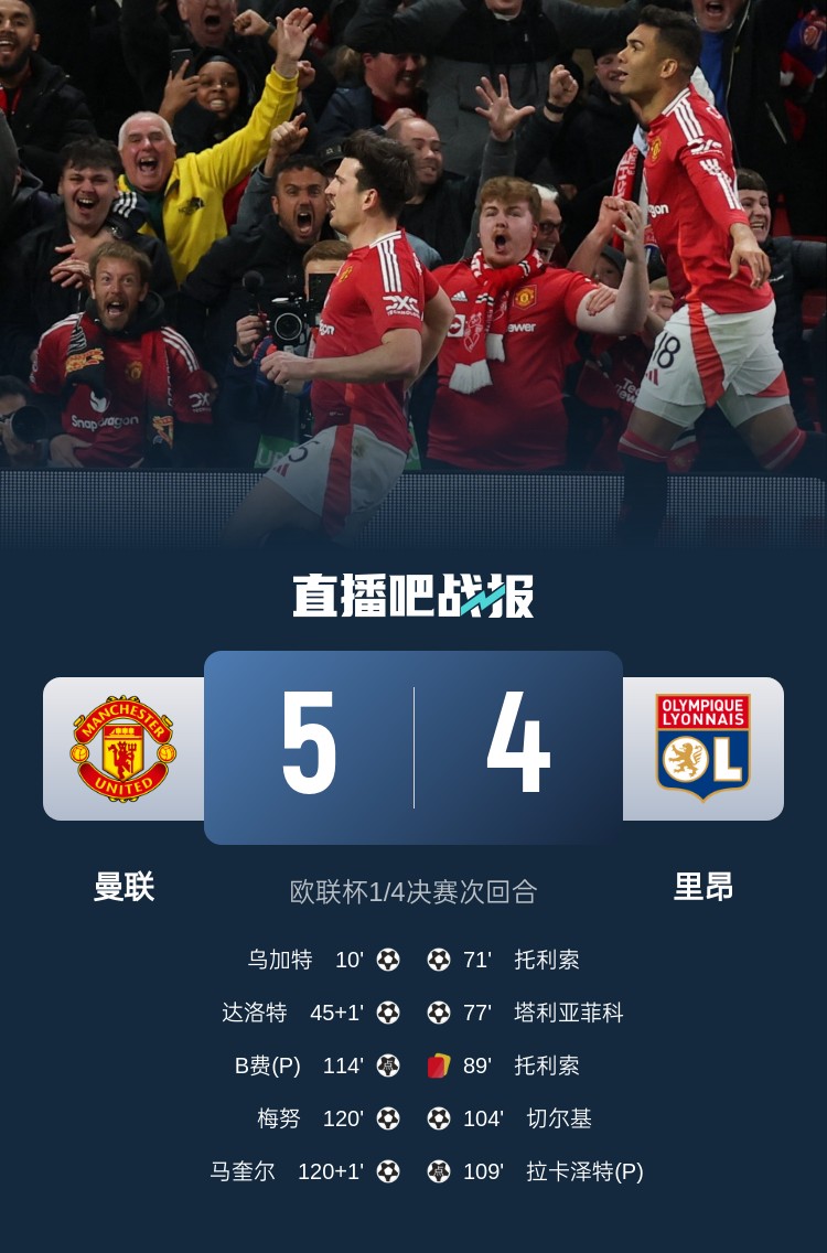  蘇東：今日曼聯戰勝的不是對手而是自己，這曾是弗爵爺的戲碼